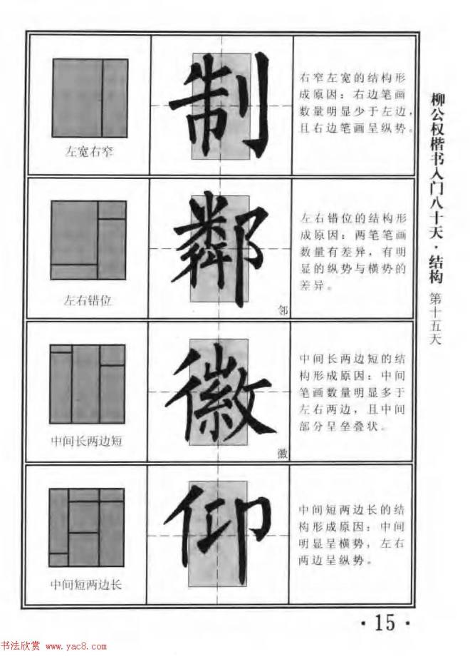 书法教程字帖《柳公权楷书入门80天》楷书字帖