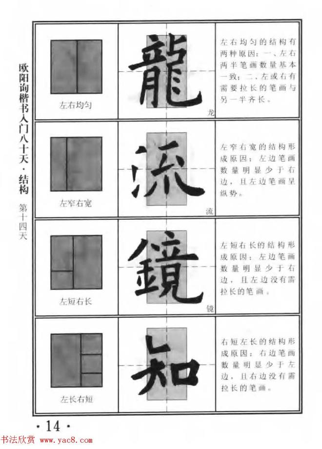 书法教程字帖《欧阳询楷书入门80天》楷书字帖