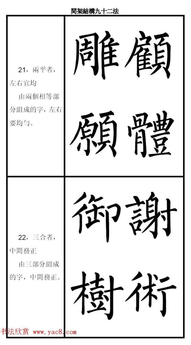 柳体字帖《柳公权楷书间架结构九十二法》楷书字帖