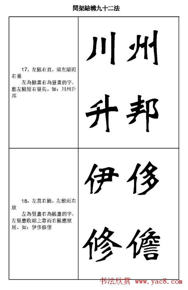 魏楷字帖《魏碑间架结构九十二法》楷书字帖