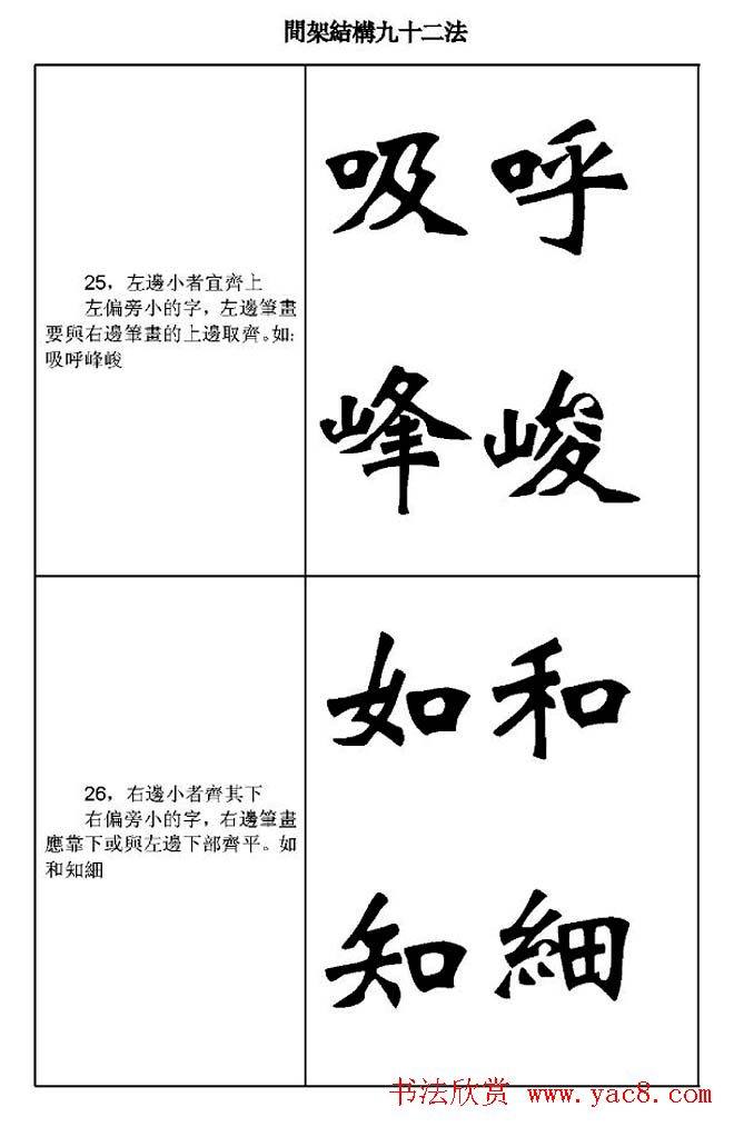 魏楷字帖《魏碑间架结构九十二法》楷书字帖