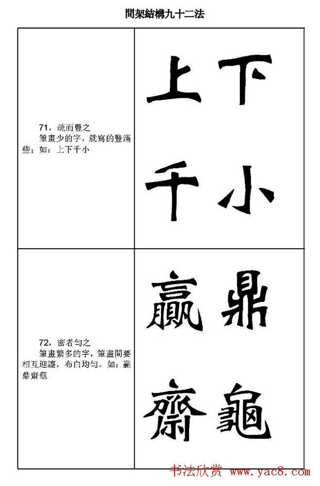 魏楷字帖《魏碑间架结构九十二法》楷书字帖