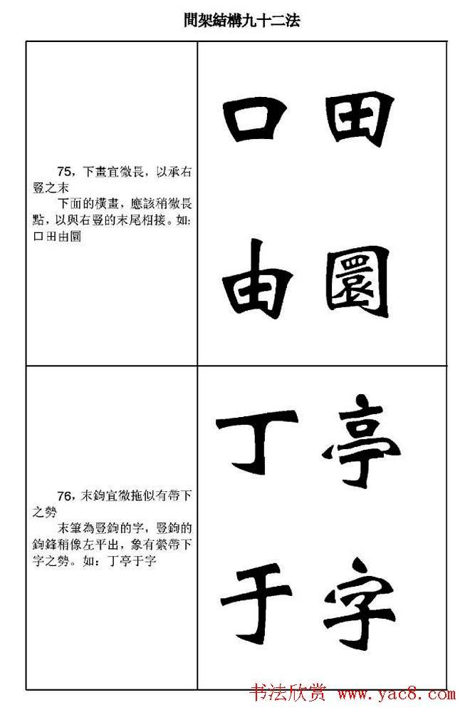 魏楷字帖《魏碑间架结构九十二法》楷书字帖