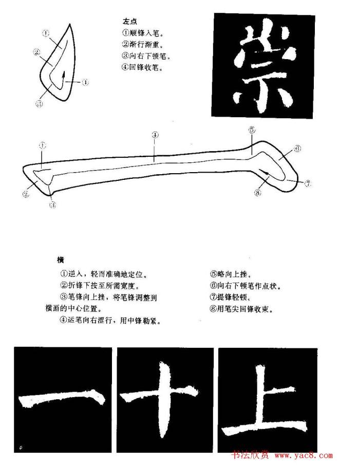 颜勤礼碑的笔画写法及部首组合法楷书字帖