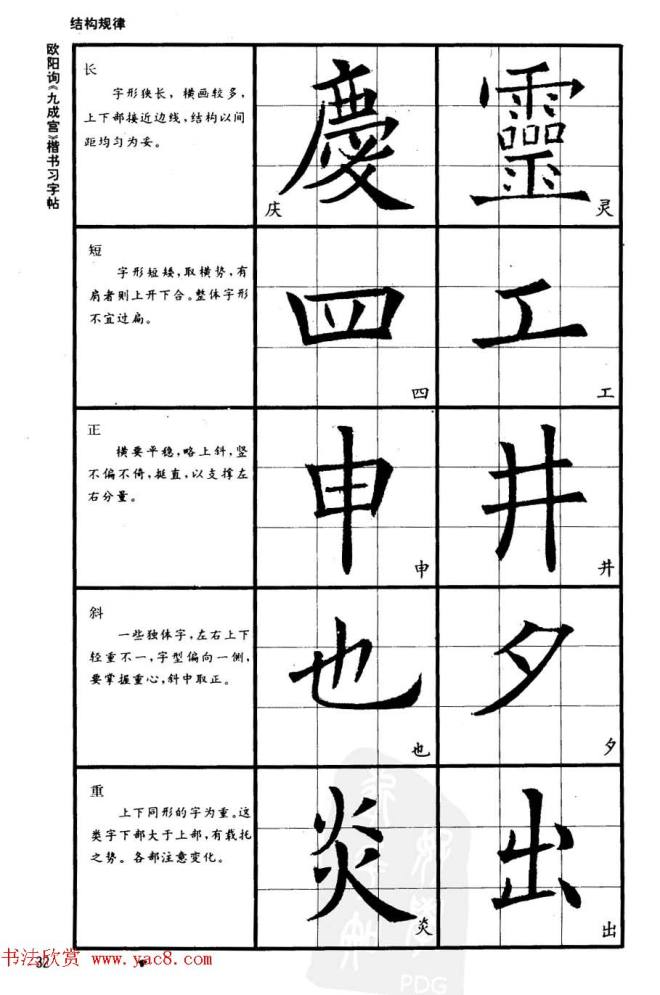 欧楷书法教程《唐欧阳询九成宫楷书习字帖》楷书字帖