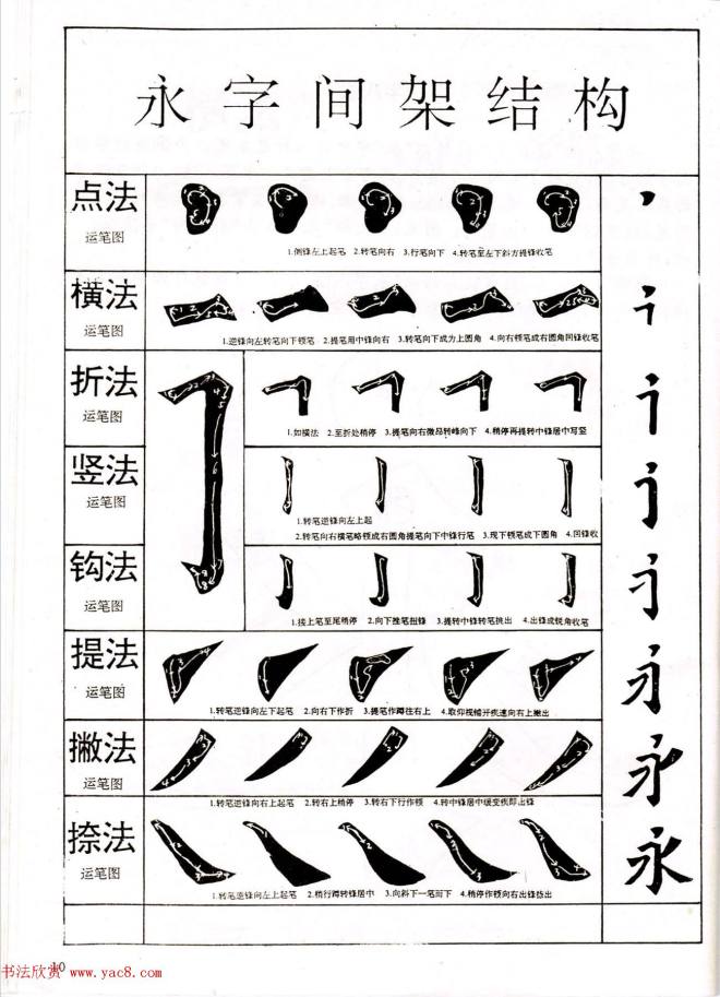 中小学生书法教材：楷书入门永字八法习字帖楷书字帖