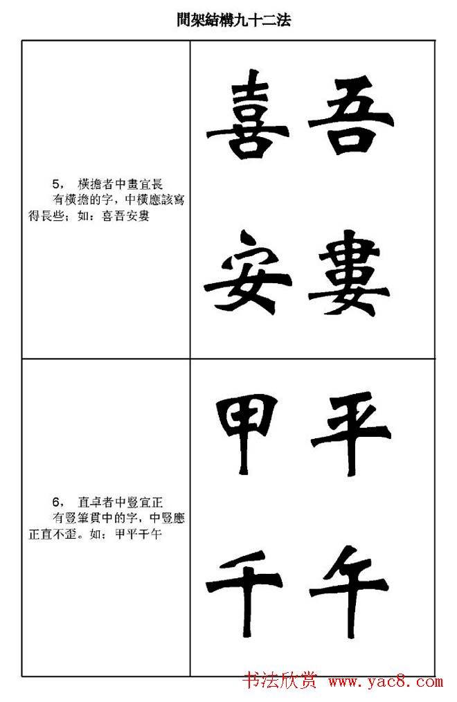 魏楷字帖《魏碑间架结构九十二法》楷书字帖