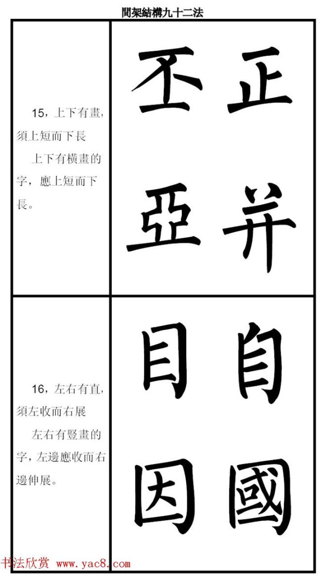 柳体字帖《柳公权楷书间架结构九十二法》楷书字帖