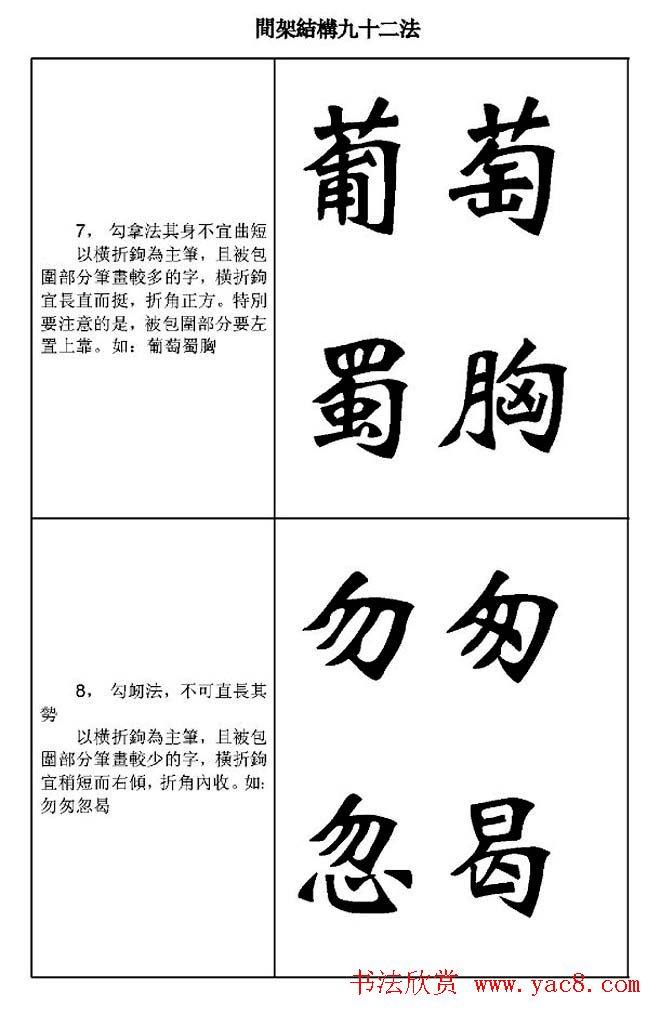 魏楷字帖《魏碑间架结构九十二法》楷书字帖