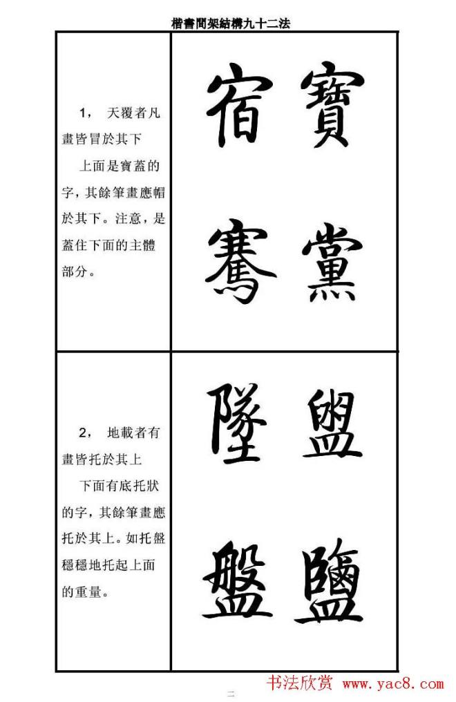 启功字帖楷书间架结构九十二法楷书字帖