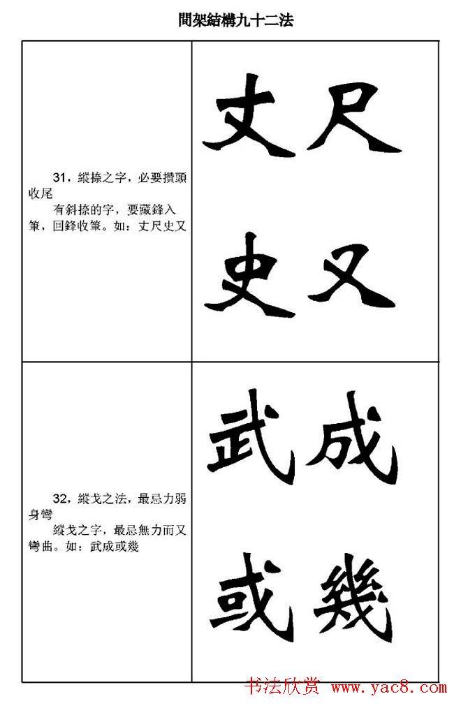 魏楷字帖《魏碑间架结构九十二法》楷书字帖