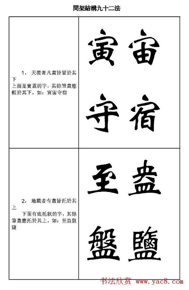 魏楷字帖《魏碑间架结构九十二法》楷书字帖