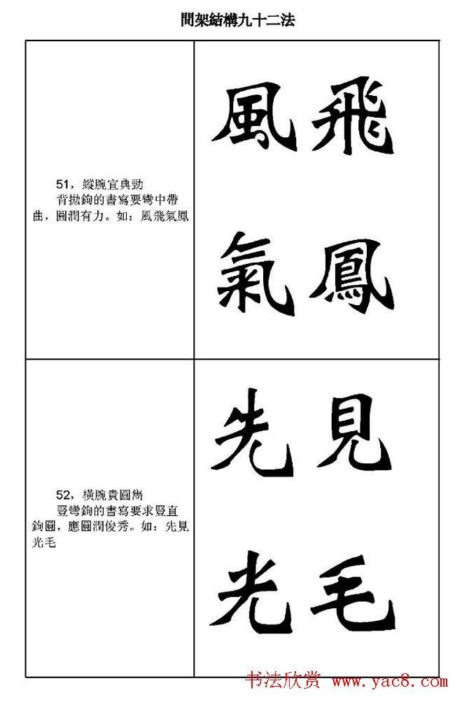 魏楷字帖《魏碑间架结构九十二法》楷书字帖