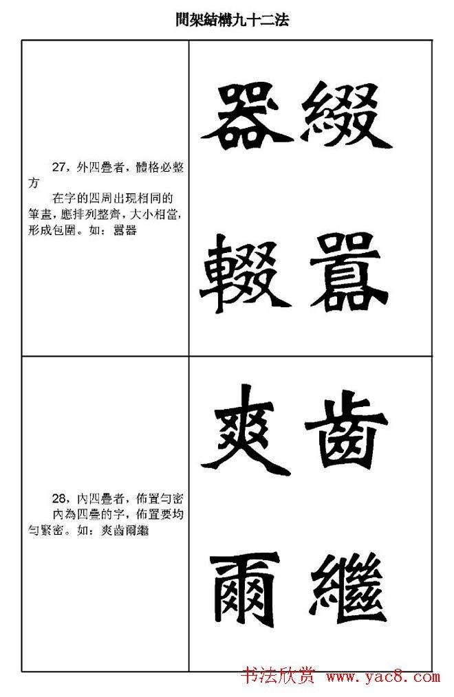 魏楷字帖《魏碑间架结构九十二法》楷书字帖