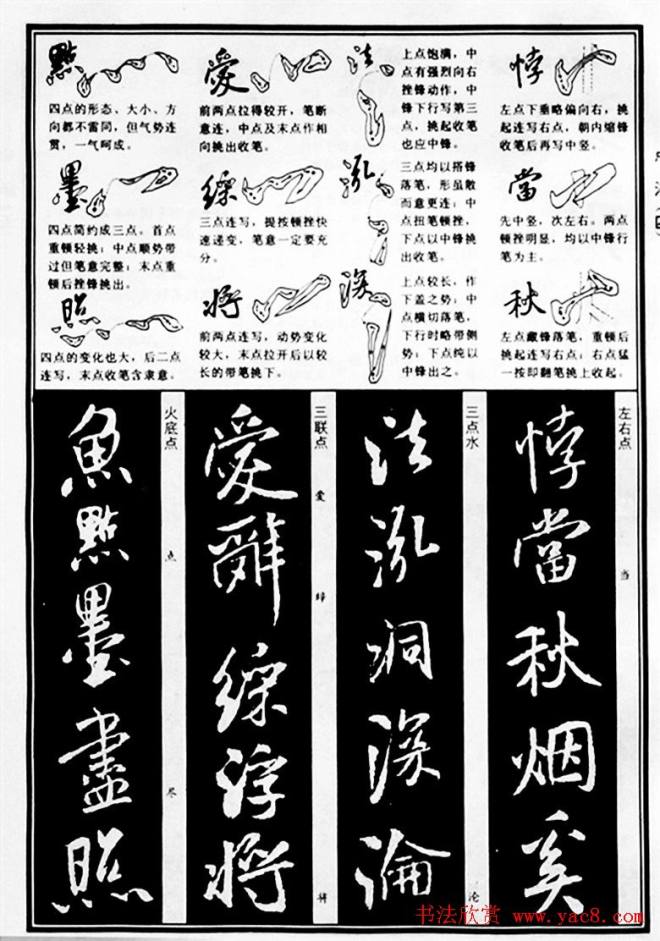 字帖教材《米芾行书笔法图解》行书字帖