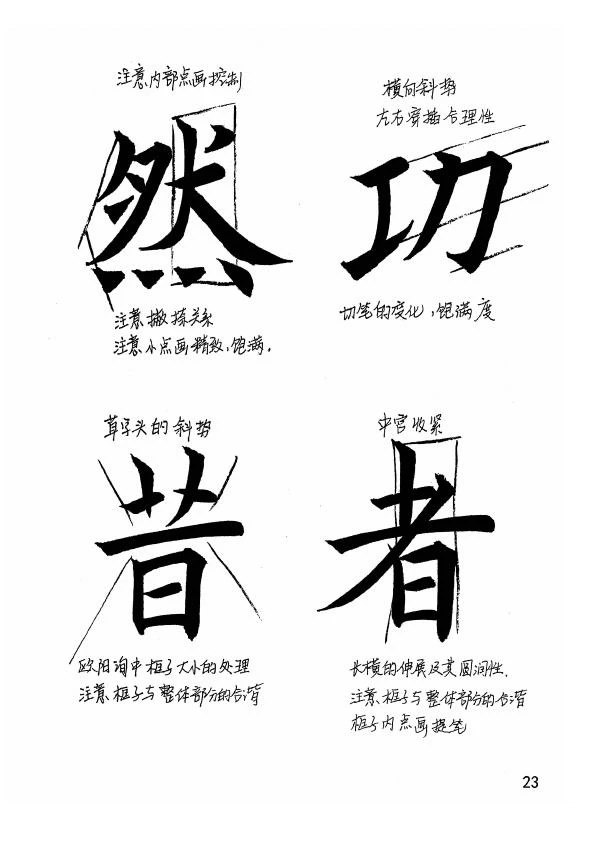 欧阳询楷书《九成宫醴泉铭》教学手稿楷书字帖