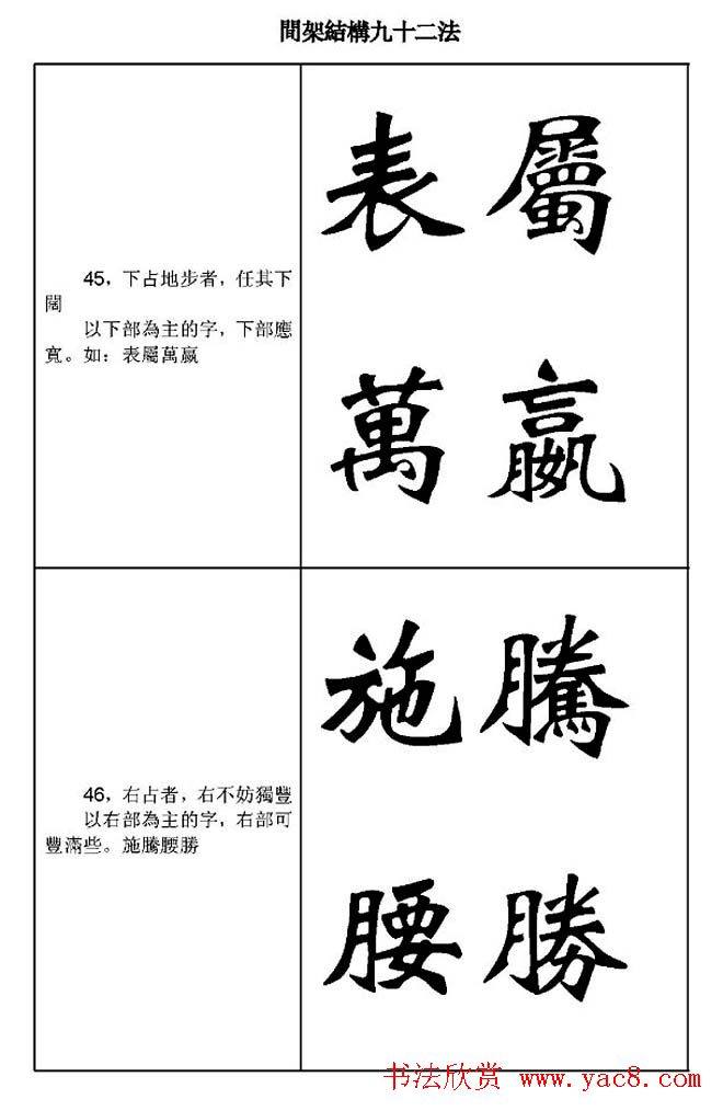 魏楷字帖《魏碑间架结构九十二法》楷书字帖