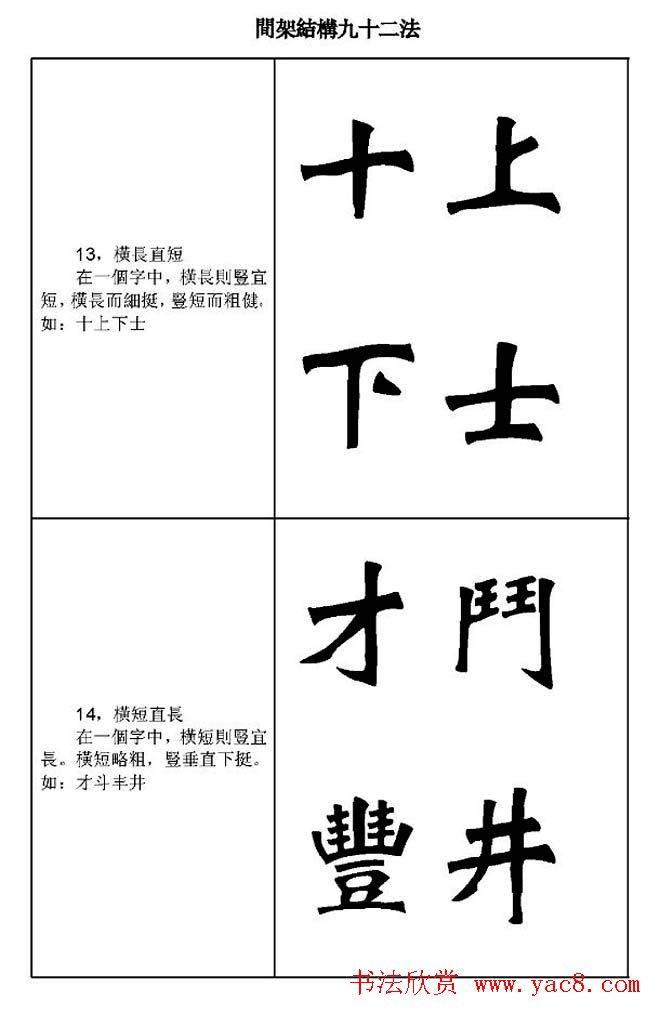 魏楷字帖《魏碑间架结构九十二法》楷书字帖