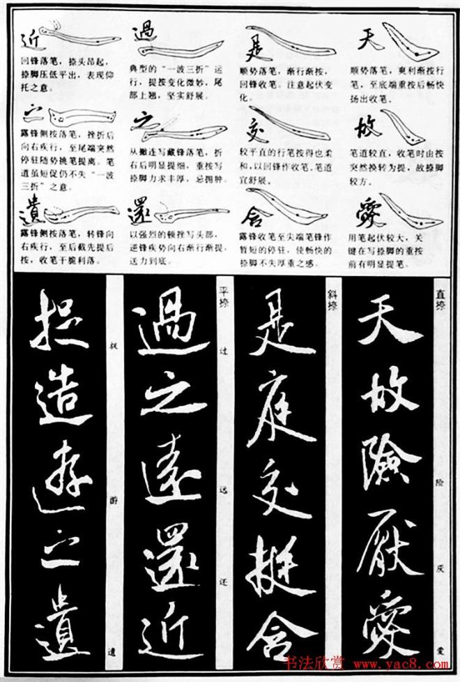 字帖教材《米芾行书笔法图解》行书字帖