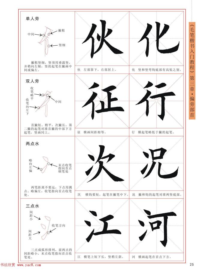 王丙申书法字帖《毛笔楷书入门教程》楷书字帖