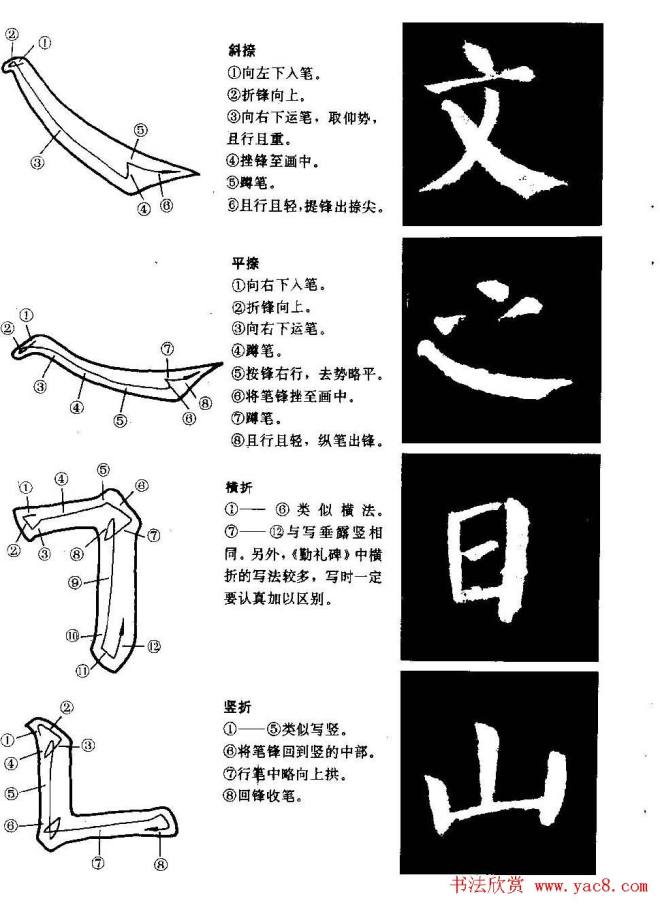 颜勤礼碑的笔画写法及部首组合法楷书字帖