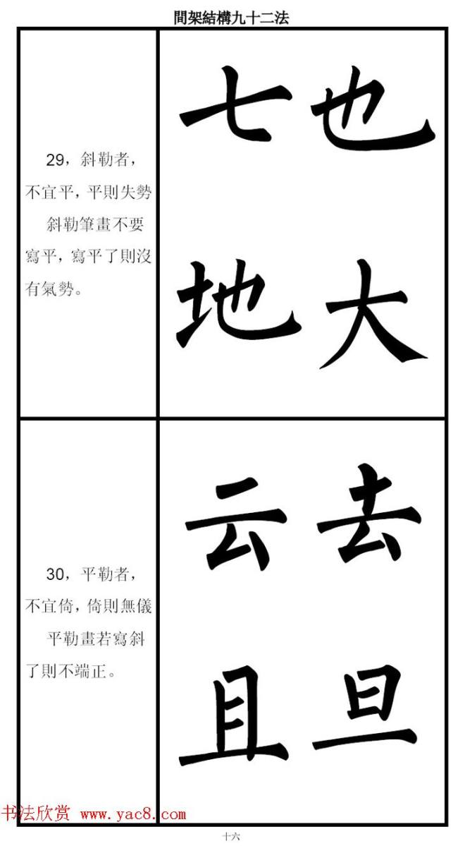 柳体字帖《柳公权楷书间架结构九十二法》楷书字帖