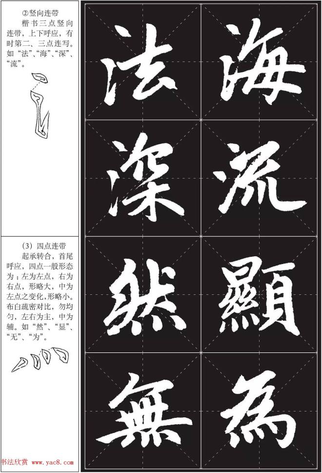 书法培训楷书教程：赵孟頫《胆巴碑》解析楷书字帖