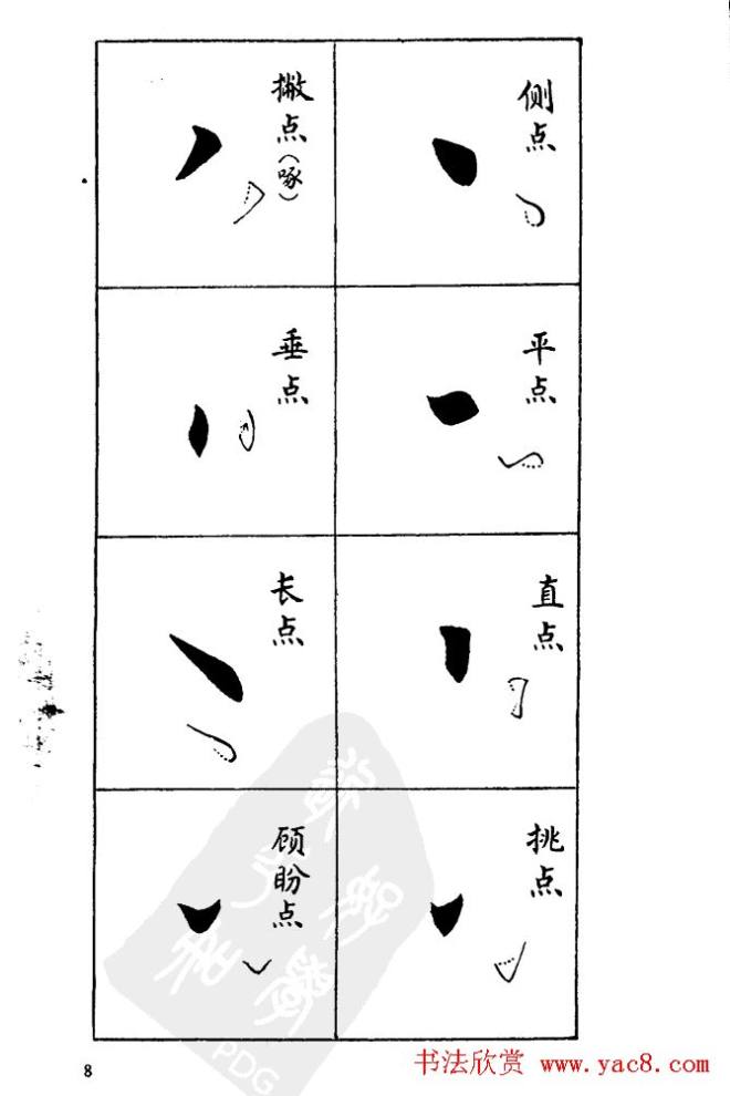 任政《楷书基本点画笔法》楷书字帖