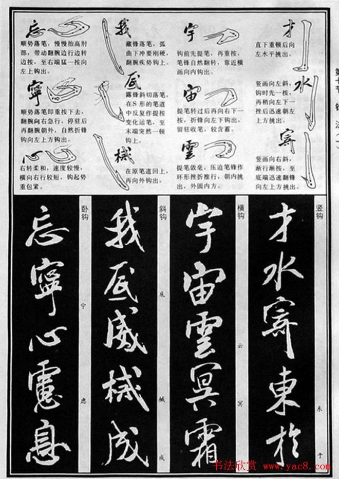 字帖教材《米芾行书笔法图解》行书字帖