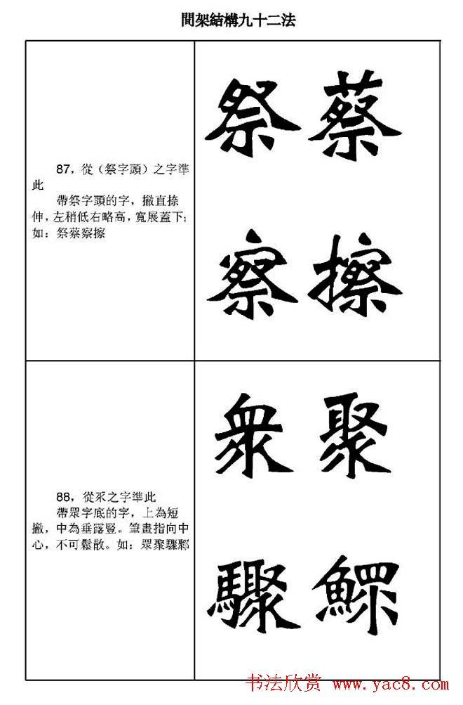 魏楷字帖《魏碑间架结构九十二法》楷书字帖