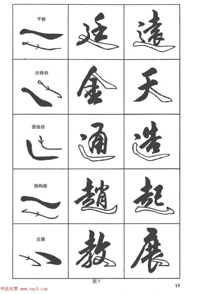 卢定山书法字帖《行书入门字谱》行书字帖