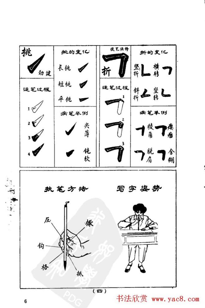 任政《楷书基本点画笔法》楷书字帖