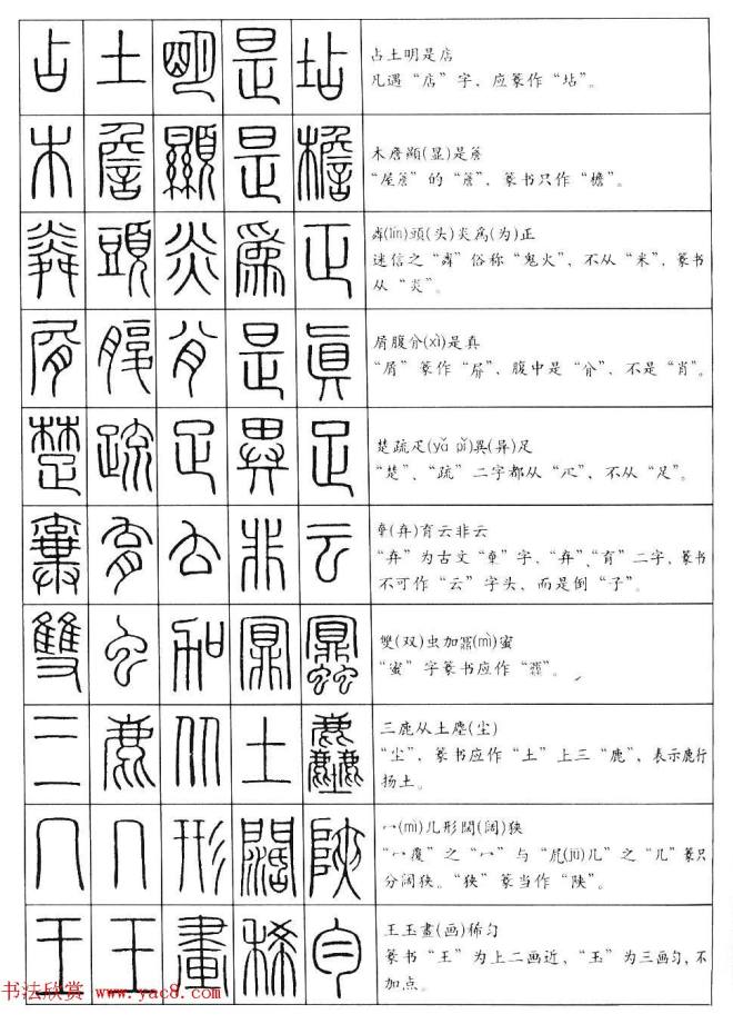 篆书快速入门--篆书口诀200句篆书字帖