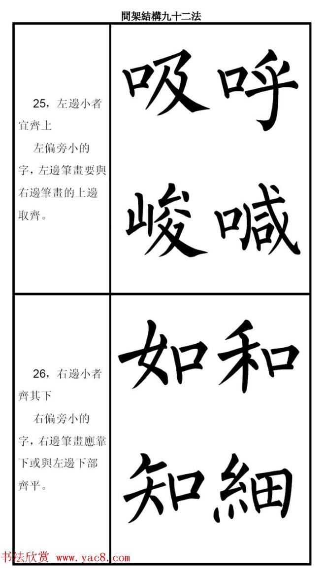 柳体字帖《柳公权楷书间架结构九十二法》楷书字帖