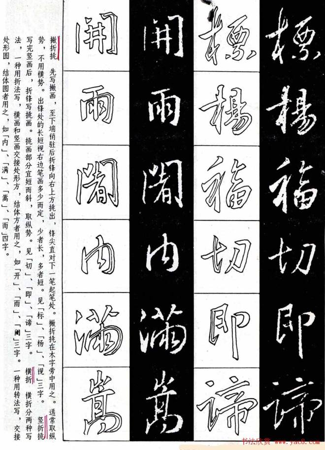 字帖分享:《王羲之圣教序及其笔法》行书字帖