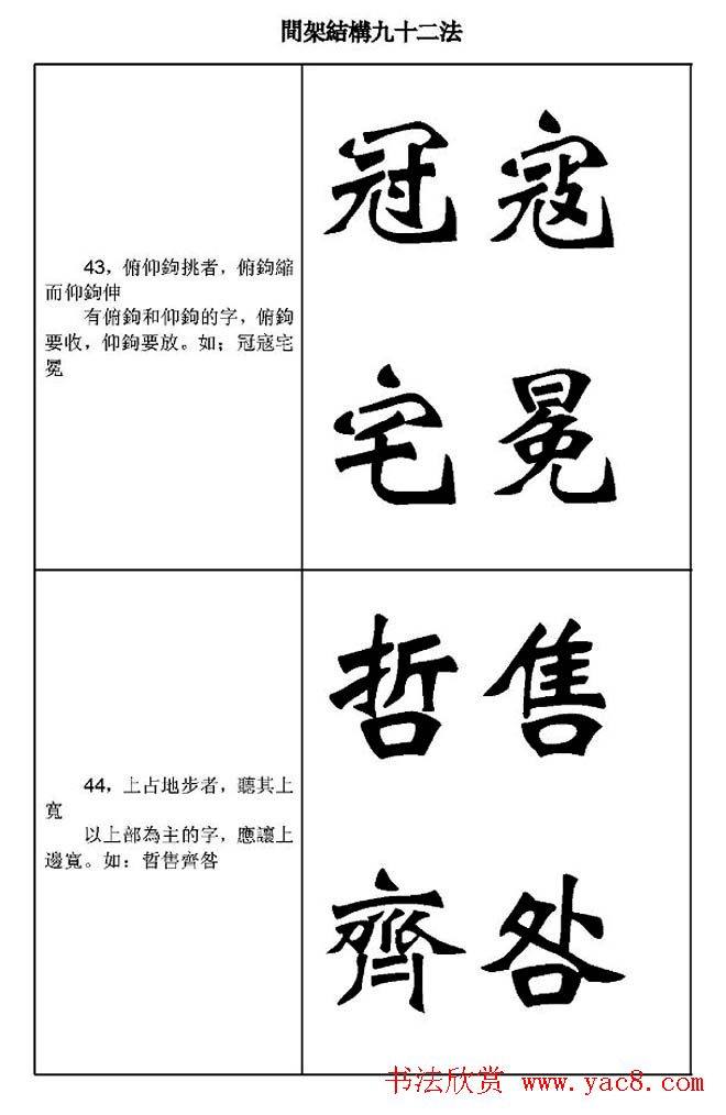 魏楷字帖《魏碑间架结构九十二法》楷书字帖