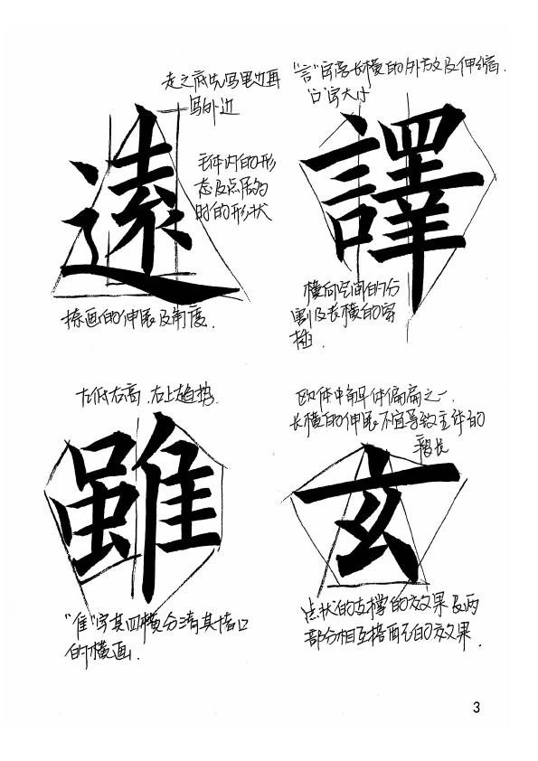 欧阳询楷书《九成宫醴泉铭》教学手稿楷书字帖