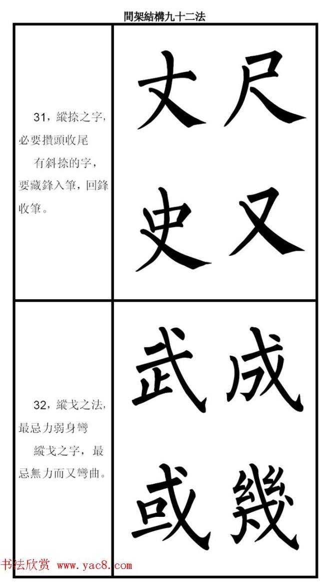 柳体字帖《柳公权楷书间架结构九十二法》楷书字帖