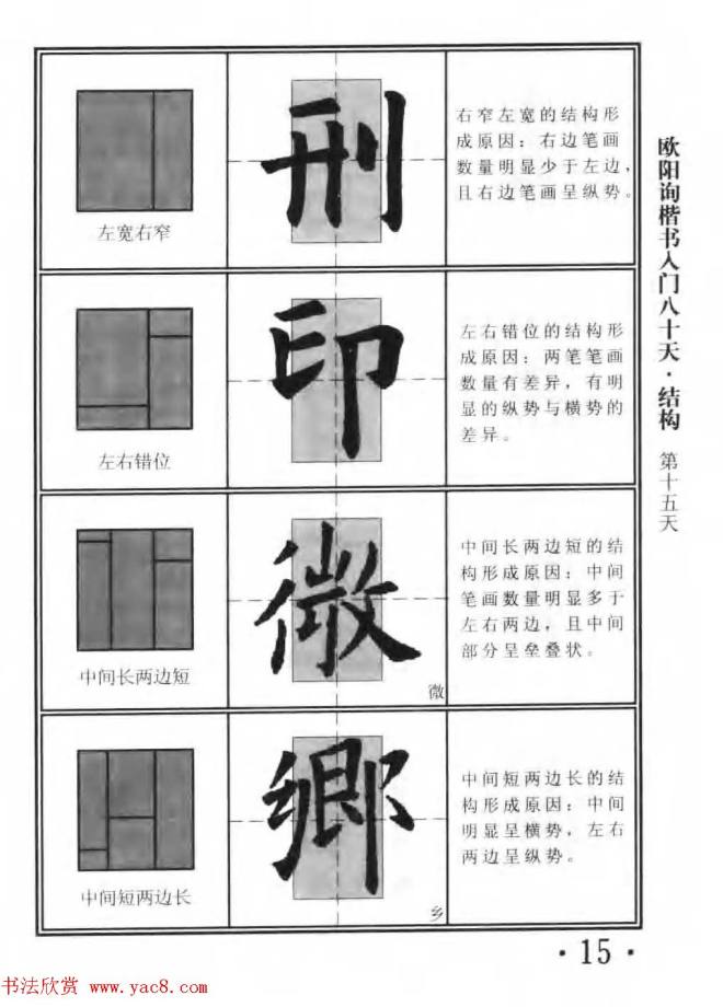 书法教程字帖《欧阳询楷书入门80天》楷书字帖