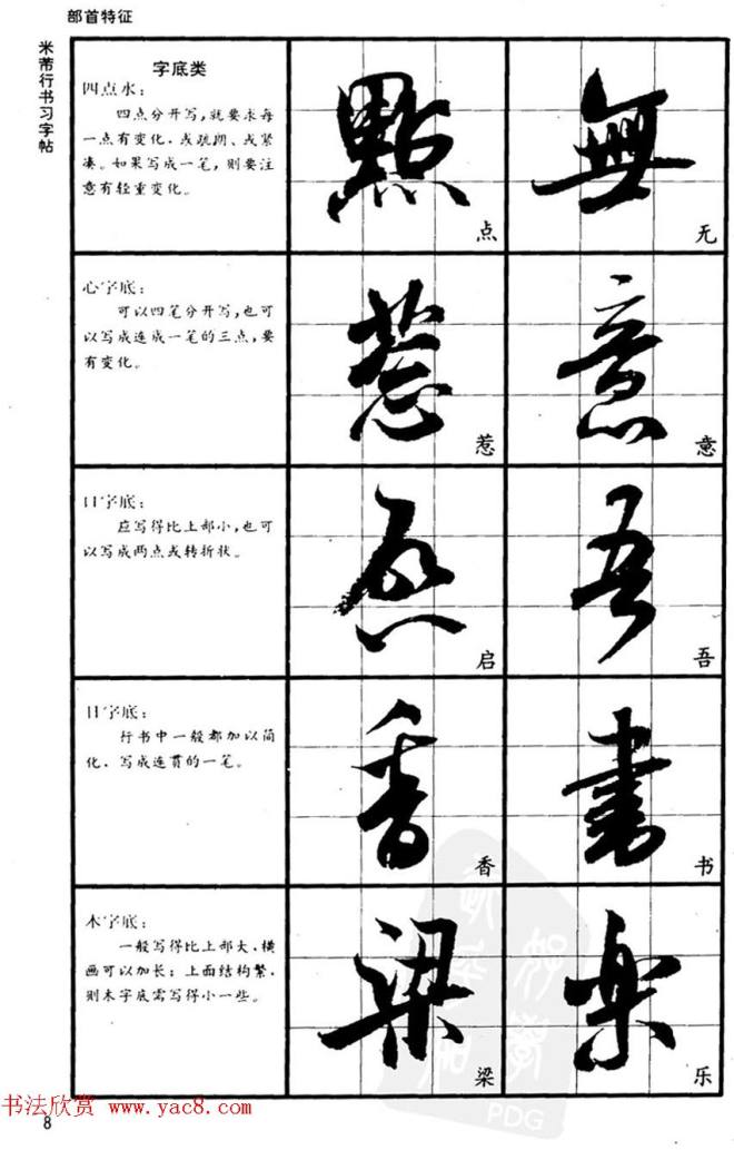 九宫格毛笔字帖《宋·米芾行书习字帖》行书字帖