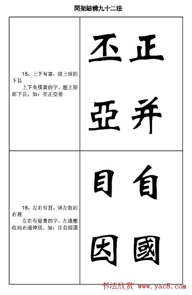 魏楷字帖《魏碑间架结构九十二法》楷书字帖