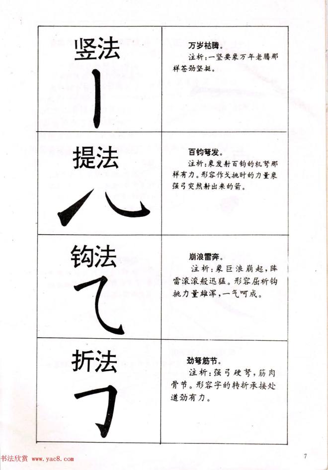 中小学生书法教材：楷书入门永字八法习字帖楷书字帖