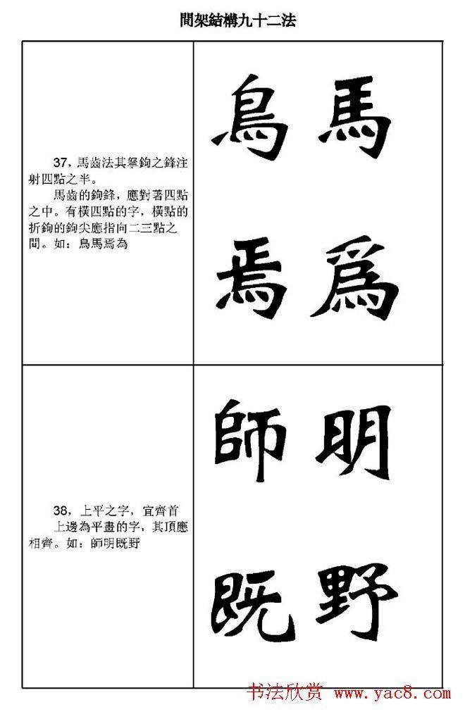 魏楷字帖《魏碑间架结构九十二法》楷书字帖