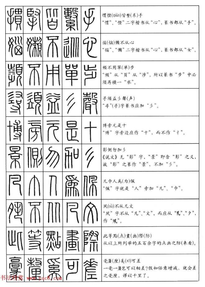 篆书快速入门--篆书口诀200句篆书字帖