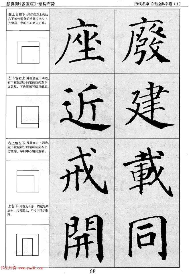 经典字帖：颜真卿多宝塔字谱楷书字帖