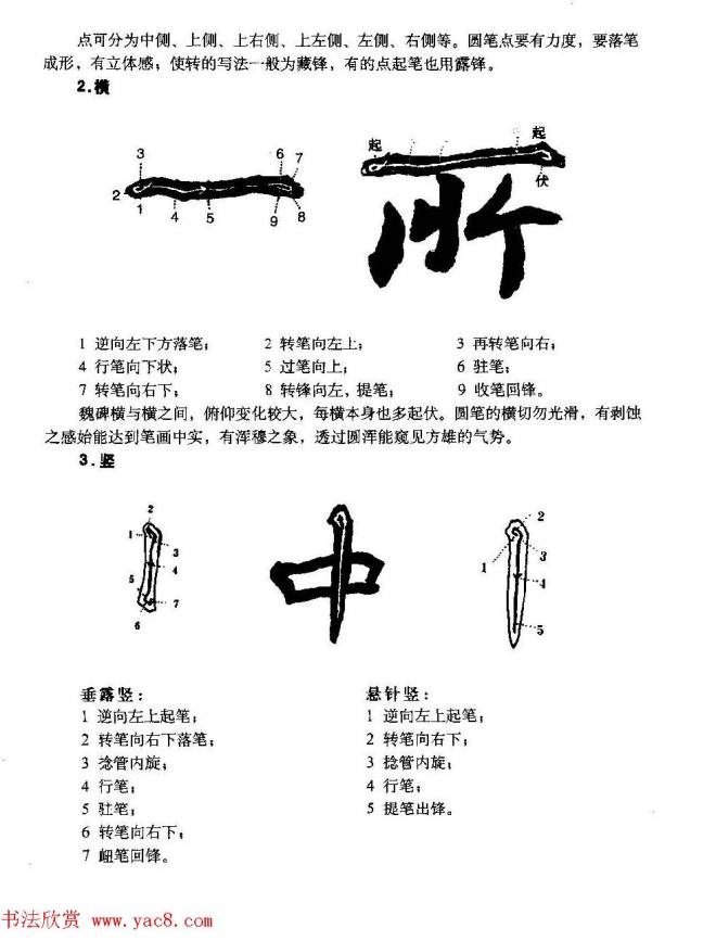 图文教材 怎样写魏碑与怎样临习张猛龙碑楷书字帖