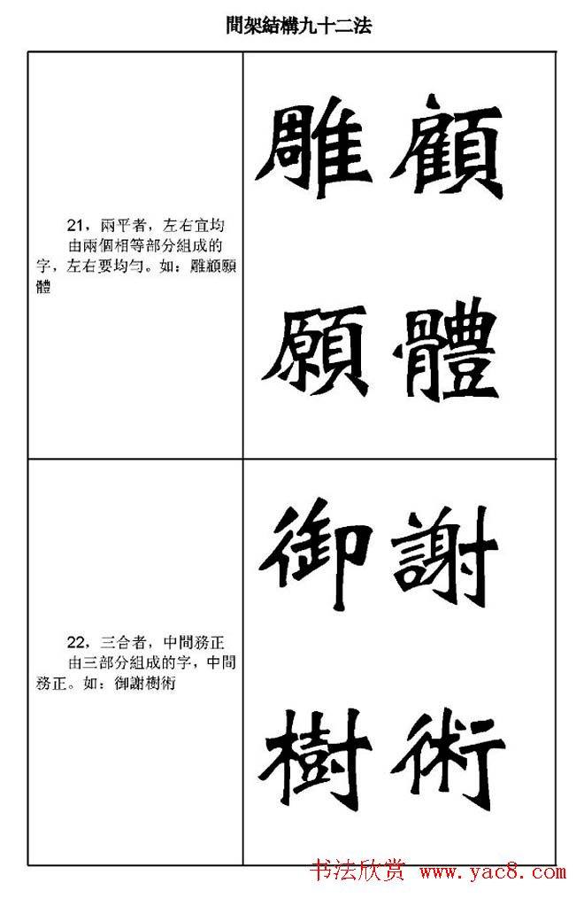 魏楷字帖《魏碑间架结构九十二法》楷书字帖