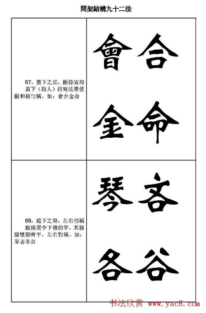 魏楷字帖《魏碑间架结构九十二法》楷书字帖