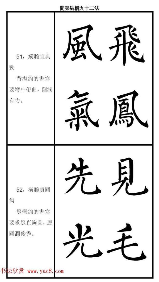 柳体字帖《柳公权楷书间架结构九十二法》楷书字帖