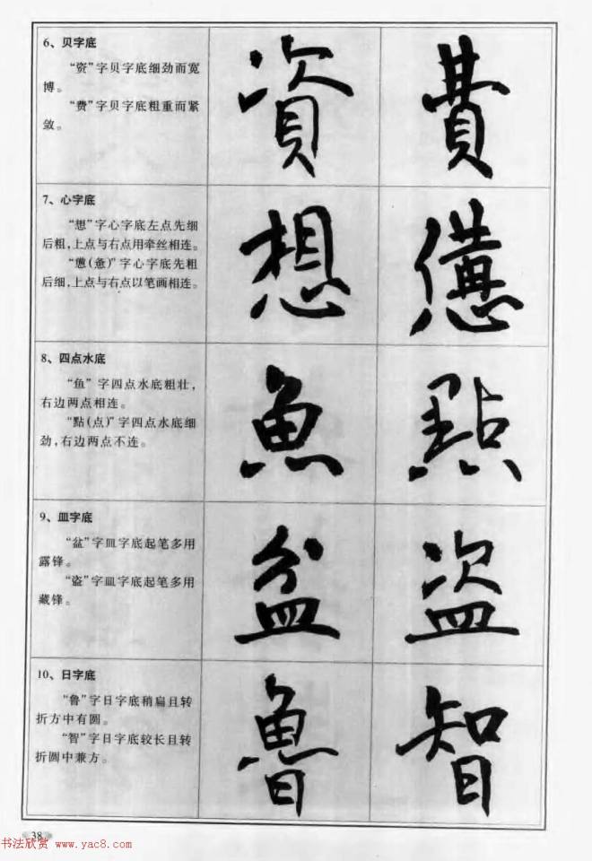 毛笔字帖教程《行书入门大字谱》行书字帖